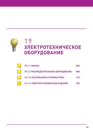 Katalog petrovichspb