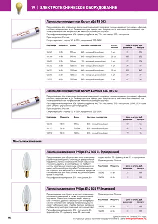 Katalog petrovichspb