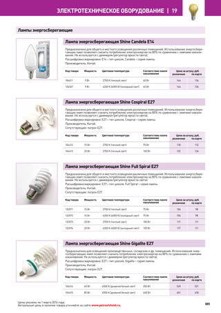 Katalog petrovichspb