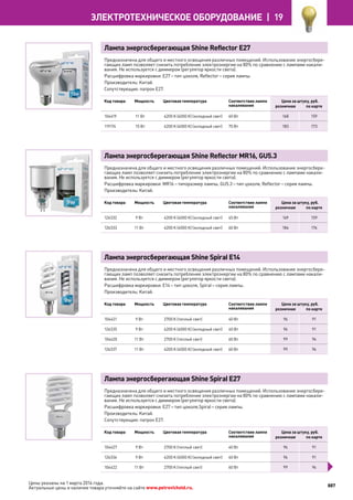 Katalog petrovichspb