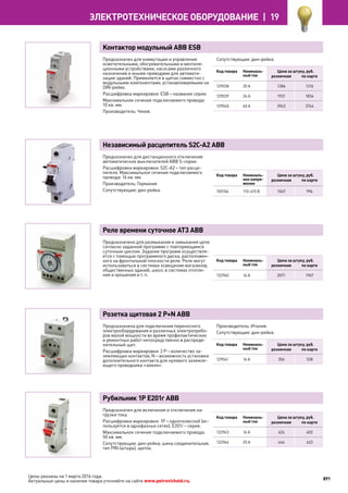 Katalog petrovichspb