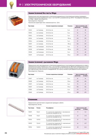 Katalog petrovichspb