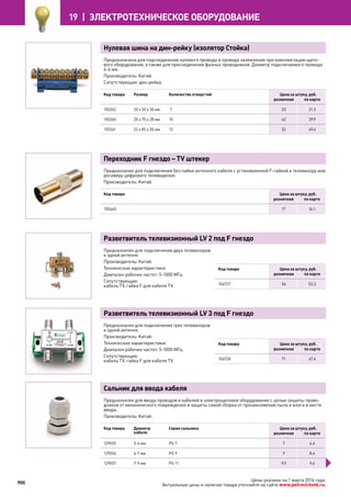 Katalog petrovichspb