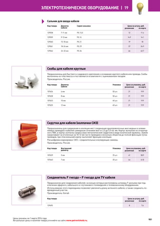 Katalog petrovichspb