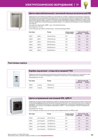 Katalog petrovichspb