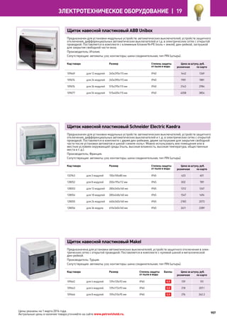 Katalog petrovichspb