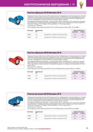 Katalog petrovichspb