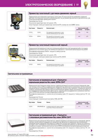 Katalog petrovichspb