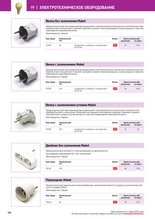 Katalog petrovichspb