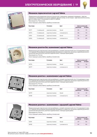 Katalog petrovichspb