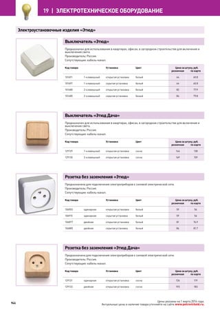 Katalog petrovichspb