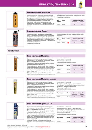 Katalog petrovichspb