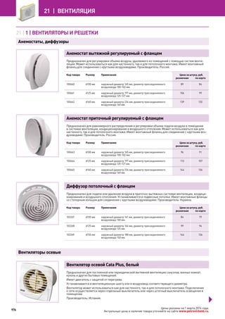 Katalog petrovichspb