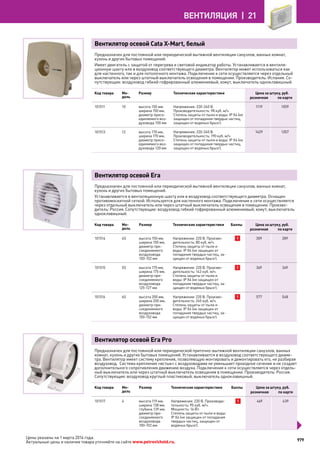 Katalog petrovichspb
