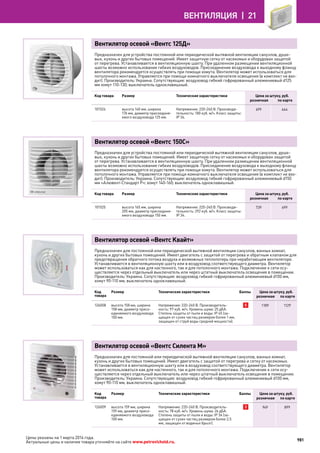 Katalog petrovichspb