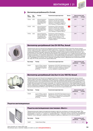 Katalog petrovichspb