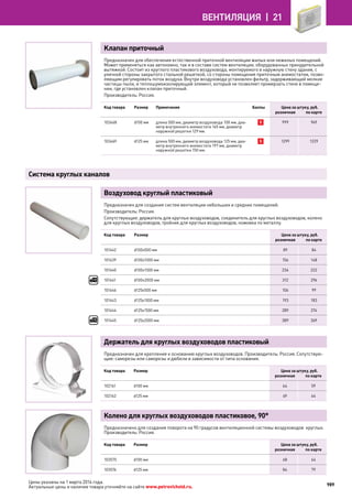 Katalog petrovichspb