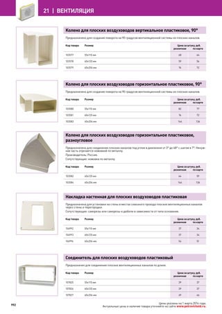 Katalog petrovichspb