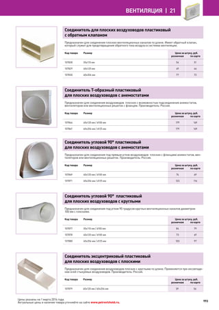 Katalog petrovichspb