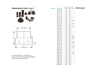 Metallzubehör Seite 1 von 2 Bild 6 Teilenummer
Metalladapter
R 89 / 70 70 89
R 95 / 76 76 95
R 101 / 76 76 101
R 101 / 82 82 101
R 101 / 89 89 101
R 110 / 101 101 110
R 114 / 89 89 114
R 114 / 101 101 114 100
A 114 / 132 132 114
R 127 / 101 101 127 93
R 127 / 114 114 127
R 132 / 101 101 132 120
R 132 / 110 110 132
R 132 / 114 114 132
A 132 / 152 152 132
R 152 / 101 101 152
R 152 / 110 110 152
R 152 / 127 127 152 110
R 152 / 132 132 152 120
A 152 / 178 178 152 95
R 165 / 110 110 165
R 165 / 132 132 165 120
R 165 / 152 152 165 120
R 178 / 110 110 178
R 178 / 127 127 178 120
R 178 / 152 152 178 115
R 203 / 110 110 203
R 203 / 132 132 203
R 203 / 152 152 203 133
R 203 / 178 178 203 110
Im Lieferumfang enthalten : eine Schelle unten R 228 / 110 110 228
Diese Produte sind nur für die Luftansaugseite geeignet ! R 228 / 132 132 228
Weitere Anschlussmaße auf Anfrage R 228 / 152 152 228
R 228 / 178 178 228
R 254 / 152 152 254
R 254 / 178 178 254
R 280 / 152 152 280
A
in mm
B in
mm
H
in mm
 