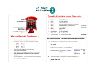 + Serie 0
+ Serie 1
+ Serie 2
+ Serie 3
+ Serie 4 (auf Anfrage!)
+ Serie 5 HD-Filtergehäuse (auf Anfrage!)
+ Serie 6 Filtergehäuse
+ Serie 7
+ Gummizubehör
+ Metallzubehör
+ Wasserabscheider für die Kraftstoffvorreinigung (auf Anfrage!)
+ Wartungsfreier und selbstreinigender Luftvorabscheider.
+ Abscheidung von bis zu 94 % der verunreinigten Ansaugluft : 1 ) nach Möglichkeit eine Werksangabe über die maximale Luftmenge in
bis 70 %
bis 80 % m³ / min
bis 90 %
bis 94 % für ältere Motoren auch möglich nach Standardformel :
+
+ Durch Adapter leichte Montage. 0,85
+ Kostenreduzierung durch längere Standzeiten der Filterelemente. 2.000.000 1,60
+ 1,85
Kugellager.
+ Robustes Stahlgehäuse, auf Wunsch auch in verschiedenen Farben, 2)
in cm oder Zoll
DynaAir Produkte in der Übersicht :
On-Hood Precleaner
On-Hood Precleaner
Underhood Precleaner
Combi-Gehäuse (Precleaner und Filtergehäuse)
statische Precleaner mit Filtergehäuse
Bull-Nose Precleaner
für die Luftansaugung
für die Luftansaugung
Warum DynaAir Precleaner :
zur Bestimmung der Precleaner benötigen wir von Ihnen :
15 µm
20 µm
30 µm
35 µm
Hoher Luftdurchlaß bei geringem Luftwiederstand. Coeffizient für 4-Takt Diesel :
m³ / min = Drehzahl x Hubraum(cm³) x Coeffizient Selbstansauger
Turbo
Lange Lebensdauer des Precleaners durch zwei abgedichtete Turbo mit LLK
das Anschlußmaß des Luftanschlußes am Stutzen oder Filtergehäuse
oder in Cromausführung lieferbar.
 