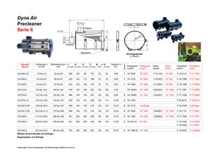 Dyna Air
Precleaner
Serie 6
Klammer
DA 604-2,5 1,5 bis 4,5 22 bis 60 385 120 98 167 63 63 3,80 1 AF 4067 AF 4521 C13114/4 CF 600 P 14-0131 P 77-7523
DA 606-3 4,5 bis 6,0 60 bis 67 425 120 114 198 70 76 4,90 1 AF 4135 AF 4522 C15165/3 CF 700 P 18-1089 P 77-7524
DA 608-3 6,0 bis 8,0 67 bis 90 445 120 126 216 76 76 5,30 1 AF 4058 AF 1842 C17225/3 CF 800 P 18-1088 P 77-6694
DA 612-4 8,0 bis 12,0 90 bis 120 478 120 146 253 102 102 7,50 AF 25064 AF 1840 C20325/2 CF 1000 P 77-1561 P 77-6695
DA 615-4 12,0 bis 15,0 120 bis 134 480 140 146 267 102 102 9,95 2 AF 25065 AF 1841 C23440/1 CF 1200 P 77-1508 P 77-6696
DA 618-4,5 15,0 bis 18,0 134 bis 157 548 140 161 290 102 114 12,50 2 AF 4754 P 53-9473 P 53-9474
DA 620-5,25 18,0 bis 20,0 157 bis 187 528 140 175 319 133 133 14,10 2 AF 4772 a.Anfrage P 52-4738 a.Anfrage
DA 621-5,25 20,0 bis 21,0 179 bis 209 608 140 175 319 130 133 15,40 2 AF 4060 AF 1843 C24650/1 CF 1300 P 18-1137 P 77-6697
DA 628-6 21,0 bis 28,0 209 bis 239 591 200 220 392 152 152 18,15 2 AF 1802 AF 4523 C30850/2 CF 1600 P 77-1558 P 77-7551
DA 635-6 28,0 bis 35,0 239 bis 283 631 200 258 442 152 152 21,00 2 AF 851 M AF 943 P 18-1039 P 13-0083
P 18-2039 P 11-4931
DA 643-6 35,0 bis 43,0 283 bis 335 723 180 268 457 152 152 35,70 2 AF 1605 M AF 1604 P 18-2042 P 12-8408
Weitere Anschlußmaße auf Anfrage !
Regenkappen auf Anfrage.
Änderungen in den Leistungsdaten und Abmessungen behalten wir uns vor.
DynaAir
Serie 6
Luftmenge in
m³/min
Motorleistung in
KW
L
in mm
K
in mm
H
in mm
C
in mm
B in
mm
D
in mm
Gewicht in
KG Fleetguard
außen
Fleetguard
innen
Mann
außen
Mann
innen
Donaldson
außen
Donaldson
innen
 