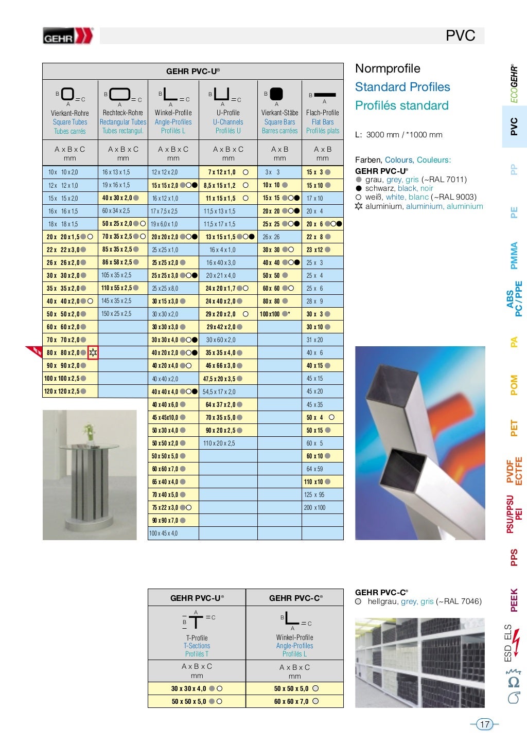 Katalog Pvc U Gehr