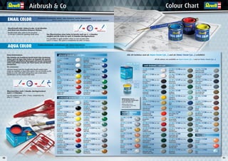 90 91
Airbrush  Co Colour ChartColour Chart
36190 / 32190
36191 / 32191
36192 / 32192
36193 / 32193
36194 / 32194
36195 / 32195
36199 / 32199
(32...)
Alle 88 Farbtöne sind als Aqua Color (36...) und als Email Color (32...) erhältlich.
All 88 colours are available as Aqua Color (36...) and as Email Color (32...).
(36...)
36301 / 32301 36361 / 32361
36302 / 32302 36362 / 32362
36310 / 32310 36363 / 32363
36312 / 32312 36364 / 32364
36314 / 32314 36365 / 32365
36330 / 32330 36371 / 32371
36331 / 32331 36374 / 32374
36332 / 32332 36378 / 32378
36350 / 32350 36381 / 32381
36360 / 32360 36382 / 32382
36101 / 32101 36150 / 32150
36104 / 32104 36151 / 32151
36107 / 32107 36152 / 32152
36112 / 32112 36154 / 32154
36130 / 32130 36161 / 32161
36131 / 32131 36162 / 32162
36134 / 32134 36180 / 32180
36102 / 32102 36145 / 32145 36176 / 32176
36105 / 32105 36146 / 32146 36177 / 32177
36106 / 32106 36147 / 32147 36178 / 32178
36108 / 32108 36148 / 32148 36179 / 32179
36109 / 32109 36149 / 32149 36182 / 32182
36115 / 32115 36155 / 32155 36183 / 32183
36116 / 32116 36156 / 32156 36184 / 32184
36117 / 32117 36157 / 32157 36185 / 32185
36125 / 32125 36159 / 32159 36186 / 32186
36135 / 32135 36165 / 32165 36187 / 32187
36136 / 32136 36166 / 32166 36188 / 32188
36137 / 32137 36167 / 32167 36189 / 32189
36139 / 32139 36168 / 32168
36140 / 32140 36169 / 32169 36730 / 32730
36142 / 32142 36174 / 32174 36731 / 32731
36143 / 32143 36175 / 32175 36752 / 32752
18 ml
14 ml
Perfekter Glanzgrad, kratz- und stoßfest, guter Farbverlauf
Perfect degree of gloss, scratch and impact resistant, good colour gradient
Überstreichbar nach 1 Stunde, durchgetrocknet
nach 2–3 Stunden.
Can be painted over after 1 hour, completely dry
after 2 – 3 hours.
'Revell Email Color'-Farben in den 14-ml-Döschen
sind ideal zum Streichen kleinerer Flächen.
'Revell Email Color' paint in the practical
14 ml tins is ideal for painting small areas. Das Überstreichen einer Farbe ist bereits nach nur 4 – 6 Stunden
möglich und die Farbe ist nach 24 Stunden durchgetrocknet.
It is possible to apply another colour or coat of paint after
only 4–6 hours. The paint is completely dry after 24 hours.
Keine Kompromisse:
Alle Farbtöne des bewährten Revell-Email-Color-Sortiments
stehen auch als Aqua Color Farben zur Auswahl. Die umwelt-
freundlichen Acrylfarben überzeugen mit kurzen Trocknungs-
zeiten und mildem Geruch, die Pinsel lassen sich mit Wasser
auswaschen.
No compromise –
all paint colours from the sought-after Revell enamel paint
range are available as Aqua Color paints. The eco-friendly acrylic
paints are a hit, with short drying times and a mild odour;
paintbrushes can be cleaned with water.
Schnelltrocknend, geruchsarm und umweltfreundlich
Fast-drying, little odour and environmentally friendly
metallic deckend
solid metallic
Militärfarben-Set in
14-ml-Döschen Email Color
matt auf Seite 85!
Military paint sets in
14 ml jars/pots Email Color,
matt on page 85!
Silber
Silver
Eisen
Steel
Messing
Brass
Kupfer
Copper
Gold
Gold
Bronze
Bronze
Aluminium
Aluminium
seidenmatt deckend / solid silk matt
RAL 9010
Weiß
White
RAL 6003
Olivgrün
Olive green
RAL 9005
Schwarz
Black
RAL 6013
Schilfgrün
Greyish green
RAL 1028
Lufthansa-Gelb
Lufthansa yellow
RAL 6020
Dunkelgrün
Dark green
RAL 1026
Leuchtgelb
Luminous yellow
RAL 6001
Laubgrün
Leaf green
RAL 1001
Beige
Beige
RAL 6000
Patinagrün
Patina green
RAL 3000
Feuerrot
Fiery red
RAL 7035
Hellgrau
Light grey
RAL 3004
Purpurrot
Purple red
RAL 7001
Grau
Grey
RAL 3026
Leuchtrot
Luminous red
RAL 7012
Dunkelgrau
Dark grey
RAL 5013
Lufthansa-Blau
Lufthansa blue
RAL 8025
Braun
Brown
RAL 6025
Farngrün
Fern green
RAL 8001
Holzbraun
Wood brown
glänzend deckend / solid gloss
Farblos
Clear
RAL 5012
Lichtblau
Light blue
RAL 9010
Weiß
White
RAL 5002
Ultramarinblau
Ultramarine
RAL 9005
Schwarz
Black
RAL 5005
Blau
Blue
RAL 1018
Gelb
Yellow
RAL 5022
Nachtblau
Night blue
RAL 2004
Orange
Orange
RAL 6029
Smaragdgrün
Emerald green
RAL 3000
Feuerrot
Fiery red
RAL 6005
Moosgrün
Sea green
Italian Red
Italian red
RAL 8003
Lehmbraun
Mud brown
matt deckend / solid matt
Farblos
Clear
RAL 7003
Helloliv
Light olive
Hellgrau USAF
Light grey USAF
RAL 9001
Weiß
White
RAL 7013
Nato-Oliv
Nato olive
RAL 7012
Staubgrau
Dust grey
RAL 9021
Teerschwarz
Tar black
RAL 7005
Mausgrau
Mouse grey
RAL 7024
Panzergrau
Tank grey
RAL 9011
Schwarz
Black
RAL 6028
Seegrün
Sea green
RAL 7031
Blaugrau
Greyish blue
RAL 7021
Anthrazit
Anthracite
Hellblau
Light blue
Erde dunkel RAF
Dark earth RAF
RAL 1017
Gelb
Yellow
RAL 6027
Lichtgrün
Light green
Rost
Rust
RAL 1024
Sand
Sandy yellow
RAL 5000
Blau
Blue
RAL 8027
Lederbraun
Leather brown
Afrikabraun
Africa brown
RAL 7000
Grau
Grey
RAL 8023
Braun
Brown
Leuchtorange
Luminous orange
Himmelblau RAF
Sky RAF
RAL 7008
Khakibraun
Olive brown
Hautfarbe
Flesh
RAL 6031
Bronzegrün
Bronze green
RAL 7006
Erdfarbe
Earth brown
RAL 3002
Karminrot
Carmine red
RAL 7010
Olivgrau
Olive grey
RAL 1011
Ocker
Ochre brown
RAL 3009
Ziegelrot
Reddish brown
RAL 7009
Grüngrau
Greenish grey
RAL 1019
Beige
Beige
Dunkelgrün
Dark green
Dunkelgrün RAF
Dark green RAF
Schwarzgrün
Black green
RAL 7026
Granitgrau
Granite grey
Orange
Orange
Gelboliv
Yellowish olive
Geschützgrau
Gunship grey
Rot
Red
Mittelgrau USAF
Medium grey USAF
RAL 7030
Steingrau
Stone grey
Blau
Blue
klar / clear
AQUA COLOR
EMAIL COLOR
18 ml18 ml
AQUA COLOR
EMAIL COLOR
1h
 