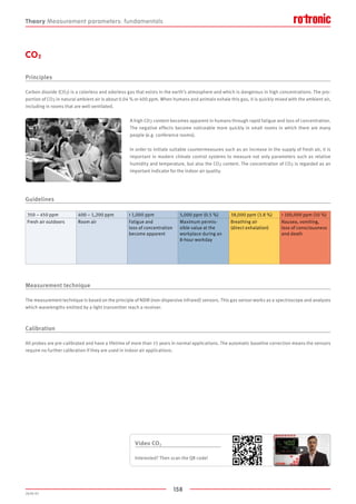 158
2020-V1
CO2
Principles
Carbon dioxide (CO2) is a colorless and odorless gas that exists in the earth’s atmosphere and which is dangerous in high concentrations. The pro-
portion of CO2 in natural ambient air is about 0.04 % or 400 ppm. When humans and animals exhale this gas, it is quickly mixed with the ambient air,
including in rooms that are well ventilated.
A high CO2 content becomes apparent in humans through rapid fatigue and loss of concentration.
The negative effects become noticeable more quickly in small rooms in which there are many
people (e.g. conference rooms).
In order to initiate suitable countermeasures such as an increase in the supply of fresh air, it is
important in modern climate control systems to measure not only parameters such as relative
humidity and temperature, but also the CO2 content. The concentration of CO2 is regarded as an
important indicator for the indoor air quality.
Guidelines
Measurement technique
The measurement technique is based on the principle of NDIR (non-dispersive infrared) sensors. This gas sensor works as a spectroscope and analyzes
which wavelengths emitted by a light transmitter reach a receiver.
Calibration
All probes are pre-calibrated and have a lifetime of more than 15 years in normal applications. The automatic baseline correction means the sensors
require no further calibration if they are used in indoor air applications.
Theory Measurement parameters: fundamentals
350 – 450 ppm 400 – 1,200 ppm  1,000 ppm 5,000 ppm (0.5 %) 38,000 ppm (3.8 %)  100,000 ppm (10 %)
Fresh air outdoors Room air Fatigue and
loss of concentration
become apparent
Maximum permis-
sible value at the
workplace during an
8-hour workday
Breathing air
(direct exhalation)
Nausea, vomiting,
loss of consciousness
and death
Video CO2
Interested? Then scan the QR code!
 