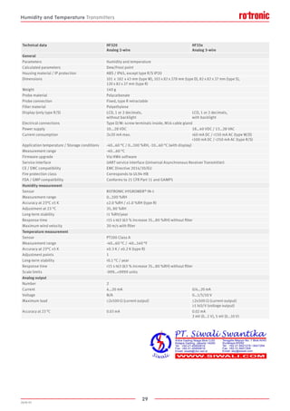 29
2020-V1
Technical data HF320
Analog 2-wire
HF33x
Analog 3-wire
General
Parameters Humidity and temperature
Calculated parameters Dew/Frost point
Housing material / IP protection ABS / IP65, except type R/S IP20
Dimensions 101 x  182  x 43 mm (type W), 103 x 82 x 278 mm (type D), 82 x 82 x 27 mm (type S),
120 x 82 x 27 mm (type R)
Weight 140 g
Probe material Polycarbonate
Probe connection Fixed, type R retractable
Filter material Polyethylene
Display (only type R/S) LCD, 1 or 2 decimals,
without backlight
LCD, 1 or 2 decimals,
with backlight
Electrical connections Type D/W: screw terminals inside, M16 cable gland
Power supply 10...28 VDC 18…40 VDC / 13…28 VAC
Current consumption 2x20 mA max. 60 mA DC / 150 mA AC (type W/D)
100 mA DC / 250 mA AC (type R/S)
Application temperature / Storage conditions -40…60 °C / 0…100 %RH, -10…60 °C (with display)
Measurement range -40...60 °C
Firmware upgrade Via HW4 software
Service interface UART service interface (Universal Asynchronous Receiver Transmitter)
CE / EMC compatibility EMC Directive 2014/30/EU
Fire protection class Corresponds to UL94-HB
FDA / GMP compatibility Conforms to 21 CFR Part 11 and GAMP5
Humidity measurement
Sensor ROTRONIC HYGROMER® IN-1
Measurement range 0…100 %RH
Accuracy at 23°C ±5 K ±2.0 %RH / ±1.0 %RH (type R)
Adjustment at 23 °C 35, 80 %RH
Long-term stability 1 %RH/year
Response time 15 s t63 (63 % increase 35…80 %RH) without filter
Maximum wind velocity 20 m/s with filter
Temperature measurement
Sensor PT100 Class A
Measurement range -40…60 °C / -40…140 °F
Accuracy at 23°C ±5 K ±0.3 K / ±0.2 K (type R)
Adjustment points 1
Long-term stability 0.1 °C / year
Response time 15 s t63 (63 % increase 35…80 %RH) without filter
Scale limits -999…+9999 units
Analog output
Number 2
Current 4…20 mA 0/4…20 mA
Voltage N/A 0…1/5/10 V
Maximum load ≤2x500 Ω (current output) ≤2x500 Ω (current output)
≥1 kΩ/V (voltage output)
Accuracy at 23 °C 0.03 mA 0.02 mA
2 mV (0...1 V), 5 mV (0...10 V)
Humidity and Temperature Transmitters
 