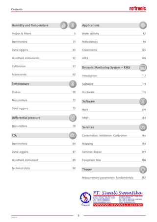 3
2020-V1
Contents
Humidity and Temperature
Probes & Filters 5
Transmitters21
Data loggers 45
Handheld instruments 52
Calibration57
Accessories62
Temperature
Probes70
Transmitters72
Data loggers 75
Differential pressure
Transmitters78
CO2
Transmitters84
Data Loggers 87
Handheld instrument 89
Technical data 90
Applications
Water activity 92
Meteorology98
Cleanrooms105
ATEX108
Rotronic Monitoring System – RMS
Introduction112
Software114
Hardware116
Software
HW4139
SW21144
Services
Consultation, Validation, Calibration 146
Mapping148
Seminar, Repair 149
Equipment hire 150
Theory
Measurement parameters: fundamentals 152
 