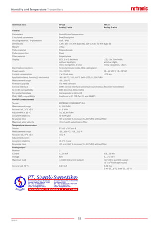 32
2020-V1
Technical data HF420
Analog 2-wire
HF43x
Analog 3-wire
General
Parameters Humidity and temperature
Calculated parameters Dew/Frost point
Housing material / IP protection ABS / IP65
Dimensions 129 x 157 x 45 mm (type W), 129 x 253 x 72 mm (type D)
Weight 220 g
Probe material Polycarbonate
Probe connection Fixed
Filter material Polyethylene
Display LCD, 1 or 2 decimals
without backlight,
menu navigation, 4 keys
LCD, 1 or 2 decimals
with backlight,
menu navigation, 4 keys
Electrical connections Screw terminals inside, M16 cable gland
Power supply 10...28 VDC 18…40 VDC / 13…28 VAC
Current consumption 2 x 20 mA max. 270 mA
Application temp. housing / electronics -40…60 °C / -10…60 °C (with LCD), 0…100 %RH
Measurement range -50...100 °C
Firmware upgrade Via HW4 software
Service interface UART service interface (Universal Asynchronous Receiver Transmitter)
CE / EMC compatibility EMC Directive 2014/30/EU
Fire protection class Corresponds to UL94-HB
FDA / GMP compatibility Conforms to 21 CFR Part 11 and GAMP5
Humidity measurement
Sensor ROTRONIC HYGROMER® IN-1
Measurement range 0…100 %RH
Accuracy at 23 °C ±5 K ±1.0 %RH
Adjustment at 23 °C 10, 35, 80 %RH
Long-term stability 1 %RH/year
Response time 15 s τ63 (63 % increase 35…80 %RH) without filter
Maximum wind velocity 20 m/s with polyethylene filter
Temperature measurement
Sensor PT100 1/3 Class B
Measurement range -50…100 °C / -58…212 °F
Accuracy at 23 °C ±5 K ±0.2 K
Adjustment points 1
Long-term stability 0.1 °C / year
Response time 15 s τ63 (63 % increase 35…80 %RH) without filter
Analog output
Number 2
Current 4…20 mA 0/4…20 mA
Voltage N/A 0…1/5/10 V
Maximum load ≤2x500 Ω (current output) ≤2x500 Ω (current output)
≥1 kΩ/V (voltage output)
Accuracy at 23 °C 0.03 mA 0.02 mA
2 mV (0...1 V), 5 mV (0...10 V)
Humidity and Temperature Transmitters
 