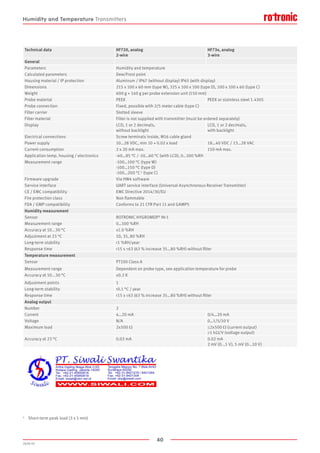 40
2020-V1
Technical data HF720, analog
2-wire
HF73x, analog
3-wire
General
Parameters Humidity and temperature
Calculated parameters Dew/Frost point
Housing material / IP protection Aluminum / IP67 (without display) IP65 (with display)
Dimensions 215 x 100 x 60 mm (type W), 325 x 100 x 100 (type D), 100 x 100 x 60 (type C)
Weight 600 g + 140 g per probe extension unit (150 mm)
Probe material PEEK PEEK or stainless steel 1.4305
Probe connection Fixed, possible with 2/5 meter cable (type C)
Filter carrier Slotted sleeve
Filter material Filter is not supplied with transmitter (must be ordered separately)
Display LCD, 1 or 2 decimals,
without backlight
LCD, 1 or 2 decimals,
with backlight
Electrical connections Screw terminals inside, M16 cable gland
Power supply 10…28 VDC, min 10 + 0.02 x load 18…40 VDC / 13…28 VAC
Current consumption 2 x 20 mA max. 150 mA max.
Application temp. housing / electronics -40…85 °C / -10…60 °C (with LCD), 0…100 %RH
Measurement range -100…100 °C (type W)
-100…150 °C (type D)
-100…200 °C 1 (type C)
Firmware upgrade Via HW4 software
Service interface UART service interface (Universal Asynchronous Receiver Transmitter)
CE / EMC compatibility EMC Directive 2014/30/EU
Fire protection class Non flammable
FDA / GMP compatibility Conforms to 21 CFR Part 11 and GAMP5
Humidity measurement
Sensor ROTRONIC HYGROMER® IN-1
Measurement range 0…100 %RH
Accuracy at 10...30 °C ±1.0 %RH
Adjustment at 23 °C 10, 35, 80 %RH
Long-term stability 1 %RH/year
Response time 15 s τ63 (63 % increase 35…80 %RH) without filter
Temperature measurement
Sensor PT100 Class A
Measurement range Dependent on probe type, see application temperature for probe
Accuracy at 10...30 °C ±0.2 K
Adjustment points 1
Long-term stability 0.1 °C / year
Response time 15 s τ63 (63 % increase 35…80 %RH) without filter
Analog output
Number 2
Current 4…20 mA 0/4…20 mA
Voltage N/A 0…1/5/10 V
Maximum load 2x500 Ω ≤2x500 Ω (current output)
≥1 kΩ/V (voltage output)
Accuracy at 23 °C 0.03 mA 0.02 mA
2 mV (0...1 V), 5 mV (0...10 V)
1	 Short-term peak load (3 x 5 min)
Humidity and Temperature Transmitters
 