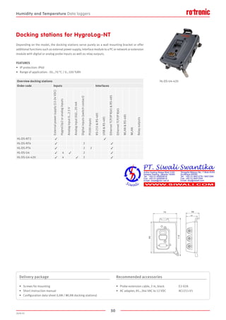 50
2020-V1
HL-DS-U4-420Overview docking stations
Order code Inputs Interfaces
Externalpowersupply(12-24VDC)
HygroClip2oranaloginputs
Analoginput0…2.5V
Analoginput0(4)…20mA
Digitalinputs(switchcontact)
Pt100inputs
RS-232RS-485
USBRS-485
EthernetTCP/IPRJ45RS-485
EthernetTCP/IPRJ45
WLANRS-485
WLAN
RelayoutputsHL-DS-NT3 ✓ ✓
HL-DS-NT4 ✓ 2 ✓
HL-DS-PT4 ✓ 2 2 ✓
HL-DS-U4 ✓ 4 ✓ 2 ✓
HL-DS-U4-420 ✓ 4 ✓ 2 ✓
Docking stations for HygroLog-NT
Depending on the model, the docking stations serve purely as a wall mounting bracket or offer
additional functions such as external power supply, interface module to a PC or network or extension
module with digital or analog probe inputs as well as relay outputs.
FEATURES
•	 IP protection: IP40
•	 Range of application: -30…70 °C / 0…100 %RH
Delivery package
•	 Screws for mounting
•	 Short instruction manual
•	 Configuration data sheet (LAN / WLAN docking stations)
Recommended accessories
•	 Probe extension cable, 2 m, black			 E2-02A
•	 AC adapter, 85…264 VAC to 12 VDC		 AC1211-V1
Humidity and Temperature Data loggers
 