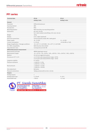 79
2020-V1
PF1 series
Technical data PF120
Analog 2-wire
PF132
Analog 3-wire
General
Parameter Differential pressure
Housing material ABS
IP protection IP65
Mounting position Wall mounting, any mounting position
Dimensions 84 x 66 x 36 mm
Incl. steel conduit screw fitting: 105 x 66 x 36 mm
Weight 100 g
Display LCD, 4 digits (optional)
Electrical connections Screw terminals inside, M12 cable gland
Power supply 10...32 VDC 13...32 VDC
Current consumption 0…20 mA  10 mA (RL4.7 kΩ)
Range of application / Storage conditions -10..+50 °C / 0..90 %RH / -20..+70 °C / 0..90 %RH
CE / EMC compatibility EMC Directive 2014/30/EU
Fire protection class Corresponds to UL94-HB
Differential pressure measurement
Measurement principle MEMS diaphragm sensor
Measurement ranges -25…+25 Pa / -50…+50 Pa / -100…+100 Pa / -250…+250 Pa / -500…+500 Pa
Medium Air and non-aggressive gases
Accuracy at 23 °C ±3 K ±1.5 % full scale measurement range ≤ 50 Pa
±1.0 % full scale measurement range  50 Pa
Long-term stability 0.1 %FS/y
Pressure resistance ≤ ±100 Pa = 1 kPa
≤ ±500 Pa = 15 kPa
Burst pressure ≤ ±100 Pa = 15 kPa
≤ ±500 Pa = 20 kPa
Zero adjustment By button
Pressure connections Tubing connector Ø 4.0 mm x 10 mm
Outputs
Analog outputs 1
Analog output type 4…20 mA 0…10 V
Permissible load  500 Ω  4.7 kΩ
Differential pressure Transmitters
 