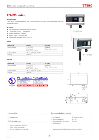 81
2020-V1
26
12.5
20.5
26
12.5
20.5
PF4/PF5 series
APPLICATIONS
Clean rooms, operating theaters, HVAC, filter technology and applications where small pressure
differences prevail.
BENEFITS
•	 Flow or diaphragm differential pressure sensors
•	 1 to 3 analog outputs, 1 analog input
•	 Network integration (Ethernet)
•	 Modbus TCP or RTU over RS485
•	 Potential-free relay with switch contacts
3-wire
3/4-wire
Order code PF44x-1 PF44x-L
Output signals 0…1/5/10 V
0/4…20 mA
Relay switch contact
Ethernet
Relay Switch contact
Supply voltage 15…48 VDC / 16…35 VAC
Display Optional
Order code PF54x-1 PF54x-L
Output signals 0…1/5/10 V
0/4…20 mA
Relay switch contact
Ethernet
Relay Switch contact
Supply voltage 18…48 VDC / 16…35 VAC
Display Optional
Compatible
•	 HW4 software
Delivery package
•	 Factory adjustment certificate
•	 Short instruction manual
•	 Screws and plugs for mounting
Recommended accessories
•	 Service cable 			 AC3006 / AC3009*
•	 Temperature probe			 AC19xx
•	 Mounting kit DIN top-hat rail 	 AC5002
•	 HC2A-S probe
*	 Requires optional HW4 software and service cable.
Differential pressure Transmitters
PF4 with PT100
PF5 with HC2-A
 