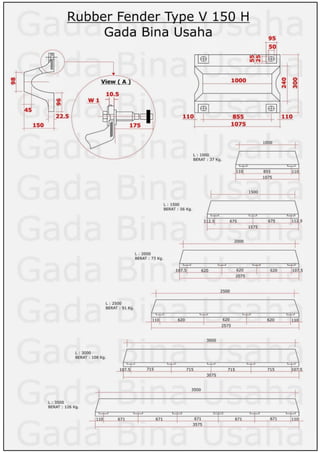 Katalog dan Spesifikasi Rubber Fender V