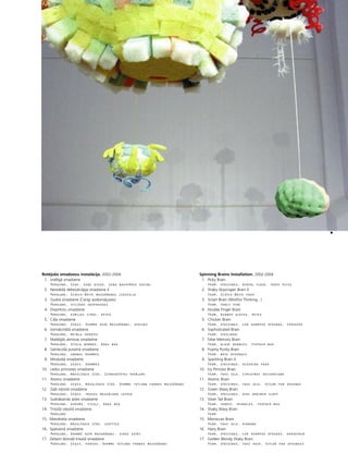 35
•
Spinning Brains Installation. 2002-2004
1. Picky Brain
Foam, stockings, dental floss, tooth picks
2. Shaky Skyscraper Brain II
Foam, Scotch-Brite pads
3. Smart Brain (Wishful Thinking...)
Foam, fancy pins
4. Double Finger Brain
Foam, rubber gloves, wetex
5. Chicken Brain
Foam, stockings, car shampoo spounge, feathers
6. Sophisticated Brain
Foam, steelwool
7. False Memory Brain
Foam, glass bubbles, feather-boa
8. Foamy Punky Brain
Foam, bath spounges
9. Sparkling Brain II
Foam, stockings, scouring pads
10. Icy Princess Brian
Foam, fake silk, Christmas decorations
11. Atomic Brain
Foam, stockings, fake silk, teflon pan spounge
12. Green Wavy Brain
Foam, stockings, dish drainer cloth
13. Silver Tail Brain
Foam, fabric, spangles, feather-boa
14. Shaky Wavy Brain
Foam
15. Moroccan Brain
Foam, fake silk, ribbons
16. Hairy Brain
Foam, stockings, car shampoo spounge, horsehair
17. Golden Blondy Shaky Brain
Foam, stockings, fake hair, teflon pan spounges
Rotéjoßo smadzeñu instalåcija. 2002-2004
1. Izvélîgå smadzene
Porolons, ze˚e, zobu diegs, zobu bakståmie kociñi
2. Nestabilå debesskråpja smadzene II
Porolons, Scotch-Brite mazgåßanas lîdzeklis
3. Gudrå smadzene (Cerîgi aizdomåjusies)
Porolons, stilîgas saspraudes
4. Divpirkstu smadzene
Porolons, gumijas cimdi, wetex
5. Cå¬a smadzene
Porolons, ze˚es, ßvamme auto mazgåßanai, spalvas
6. Izsmalcinåtå smadzene
Porolons, metåla skråpis
7. Maldîgås atmiñas smadzene
Porolons, stikla bumbas, ådas boa
8. Satriecoßå putainå smadzene
Porolons, vannas ßvammes
9. Mirdzoßå smadzene
Porolons, ze˚es, ßvammes
10. Ledus princeses smadzene
Porolons, måkslîgais zîds, Ziemassvétku rotåjumi
11. Atomu smadzene
Porolons, ze˚es, måkslîgais zîds, ßvamme teflona pannas mazgåßanai
12. Za¬å vi¬ñotå smadzene
Porolons, ze˚es, trauku mazgåjamå lupata
13. Sudrabainås astes smadzene
Porolons, audums, vizu¬i, ådas boa
14. Trîsoßå vi¬ñotå smadzene
Porolons
15. Marokießa smadzene
Porolons, måkslîgais zîds, lentîtes
16. Spalvainå smadzene
Porolons, ßvamme auto mazgåßanai, zirgu astri
17. Zeltaini blondå trîsoßå smadzene
Porolons, ze˚es, parüka, ßvamme teflona pannas mazgåßanai
 