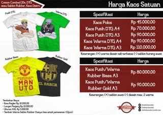 Katalog satuan