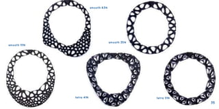 smooth 111N
smooth 83N
tetra 41N
smooth 35N
tetra 31N
35
 