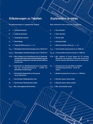 Erläuterungen zu Tabellen 
Grundabmessungen im ungespannten Zustand
d	 =	Innendurchmesser
D	 =	Außendurchmesser
L	 =	 Einbaulänge maximal
L3	 =	Klemmlänge
At	 =	 Tragende Fläche aus At = π · d · l
T100	 =	 Übertragb. Drehmoment bezogen auf p=100 N/mm²
Fax100	= Übertragbare Axialkraft bezogen auf p=100 N/mm²
X (n)	 =	Mind. Abstand zum Druckflansch bei (n) Spannele-
	 ment(en).BeiUnterschreitungbestehtGefahr,dassder
	 Druckflansch anliegt, bevor der gewünschte Kraftfluss
	 erreicht wird.
	
FO	 =	Spannkraft zur Spielüberbrückung bei Ausschöpf-
	ung der Fertigungstoleranzen - entfällt bei
	 geschlitzten Ausführungen
FA 	 =	 Erforderliche Spannkraft zur Erzeugung
	 von p=100 N/mm²
d1	 =	 Durchmesser Distanzbuchse innen
D1	 =	 Durchmesser Distanzbuchse außen
Tmax	 = Max. übertragbares Drehmoment
Explanations to tables
Basic dimensions when screws are not tightened
d	=	Inner diameter
D	=	Outer diameter
L	 =	Overall width
L3	 =	Clamping length
At	 =	Effective bearing surface At =  π · d· l
T100	 =	Transmissible torque based on p=14500 psi
Fax100	= Transmissible axial force based on 14500 psi
X (n)	=	Min. distance to thrust flange for (n) Locking
	 Element(s). Any reduction of this value could cause	
	 that the required transmission value is not achieved.
	
FO	 =	Clamping force for gap filling to establish
	 manufacturing tolerances - not for slit
	version
FA	 =	Needed clamping force to get a p = 14500 psi
d1	=	Diameter spacer sleeve inside
D1	=	Diameter spacer sleeve outside
Tmax	 = Max. transmissible torque
49
 