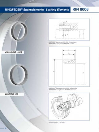 RINGFEDER® Spannelemente · Locking Elements RfN 8006
ungeschlitzt · solid
geschlitzt · slit
L
L3D
d
X
d1
D1
d
D
RINGFEDER® Spannelement RfN 8006 · Einbausituation
RINGFEDER® Locking Element RfN 8006 · Location
RINGFEDER® Spannelemente RfN 8006 · Maßzeichnung
RINGFEDER® Locking Elements RfN 8006 · Dimensions
Keilriemenscheibe / V-belt pulley
50
 