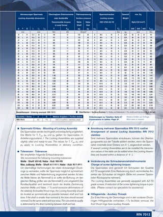 Baureihe / Series d D Weitere Angaben / Further details
RfN 7012 42 75 SST (=rostfrei / stainless steel)
Bestellbeispiel · Ordering example: RfN 7012
	 Anordnung mehrerer Spannsätze RfN 7012 rostfrei
	 Arrangement of several Locking Assemblies RfN 7012
	stainless
Sind mehrere Spannsätze einzubauen, können die Übertra-
gungswerte aus der Tabelle addiert werden, wenn die Spann-
sätze innerhalb einer Distanz von 4 · L angeordnet werden.
If several Locking Assemblies are to be installed the transmis-
sion values of the table can be added when the Locking Assem-
blies are located within a distance of 4 · L .
	 Veränderung der Schraubenanziehdrehmomente
	 Change of screw tightening torques
Die Spannsätze sind generell mit Schrauben der Qualität
A2-70 ausgerüstet. Eine Redu­zierung durch vermindertes An-
ziehen der Schrau­ben ist möglich. (Bitte mit unseren Spezia-
listen Rück­sprache nehmen).
The Locking Assemblies are generally equipped with A2-70
grade screws. A reduction of the screw tightening torque is pos-
sible. (Please contact our specialists for assistance).
	 Hilfsgewinde · Auxiliary Threads
Zur Erleichterung der Demontage sind in den vorderen Druck­
ringen Hilfsgewinde vorhanden. / To facilitate removal, the
front thrust rings have auxiliary threads.
RfN 7012
Abmessungen Spannsatz Übertragbare Drehmomente Flächenpressung Spannschrauben Gewicht min. DN
Locking Assembly dimensions oder Axialkräfte Surface pressure Locking screws Weight
Transmissible torques Welle Nabe ISO 4762-A2-70 Rp0,2 [N/mm2]
or axial forces Shaft Hub
d x D L L1 L3 T Fax pW pN nSc DG TA ~ 200 300 400 Tmax
mm mm Nm kN N/mm2 Nm kg mm Nm
19 x 47 27,5 20 17 144 15 125 50 8 M 6 x 18 8 0,24 56 53 52 167
20 x 47 27,5 20 17 151 15 118 50 8 M 6 x 18 8 0,24 56 53 52 176
22 x 47 27,5 20 17 165 15 107 50 8 M 6 x 18 8 0,23 56 53 52 194
24 x 50 27,5 20 17 202 17 109 52 9 M 6 x 18 8 0,26 60 57 55 238
25 x 50 27,5 20 17 210 17 105 52 9 M 6 x 18 8 0,25 60 57 55 248
28 x 55 27,5 20 17 233 17 93 47 9 M 6 x 18 8 0,3 64 61 60 277
30 x 55 27,5 20 17 249 17 86 47 9 M 6 x 18 8 0,29 64 61 60 297
32 x 60 27,5 20 17 352 22 107 57 12 M 6 x 18 8 0,34 72 68 66 423
35 x 60 27,5 20 17 383 22 98 57 12 M 6 x 18 8 0,32 72 68 66 462
38 x 65 27,5 20 17 518 27 112 65 15 M 6 x 18 8 0,36 80 75 73 628
40 x 65 27,5 20 17 543 27 106 65 15 M 6 x 18 8 0,34 80 75 73 661
42 x 75 33,5 24 20 776 37 117 65 12 M 8 x 22 18 0,6 92 87 84 947
45 x 75 33,5 24 20 828 37 108 65 12 M 8 x 22 18 0,57 92 86 84 1.015
48 x 80 33,5 24 20 880 37 101 61 12 M 8 x 22 18 0,62 97 91 89 1.082
50 x 80 33,5 24 20 914 37 97 61 12 M 8 x 22 18 0,6 97 91 89 1.126
55 x 85 33,5 24 20 1.166 42 102 66 14 M 8 x 22 18 0,63 105 98 95 1.447
60 x 90 33,5 24 20 1.265 42 93 62 14 M 8 x 22 18 0,69 110 103 100 1.579
65 x 95 33,5 24 20 1.558 48 98 67 16 M 8 x 22 18 0,73 117 110 106 1.954
70 x 110 39,5 28 24 2.291 65 103 66 14 M 10 x 25 35 1,26 135 127 122 2.886
75 x 115 39,5 28 24 2.444 65 96 63 14 M 10 x 25 35 1,33 140 131 127 3.092
80 x 120 39,5 28 24 2.596 65 90 60 14 M 10 x 25 35 1,4 145 136 132 3.298
85 x 125 39,5 28 24 3.140 74 96 65 16 M 10 x 25 35 1,49 153 144 139 4.005
90 x 130 39,5 28 24 3.313 74 90 63 16 M 10 x 25 35 1,53 158 148 144 4.241
95 x 135 39,5 28 24 3.921 83 96 68 18 M 10 x 25 35 1,62 167 156 150 5.036
100 x 145 47 33 26 4.604 92 94 65 14 M 12 x 30 60 2,01 178 166 161 5.932
110 x 155 47 33 26 5.034 92 85 60 14 M 12 x 30 60 2,15 187 176 171 6.525
120 x 165 47 33 26 6.242 104 88 64 16 M 12 x 30 60 2,35 202 189 183 8.135
130 x 180 52 38 34 8.411 129 78 56 20 M 12 x 35 60 3,51 214 202 197 11.016
	 Oberflächen / Surface finishes Für Welle und Nabenbohr. / For shafts and hub bores Ra = 3,2 µm
Weitere Größen auf Anfrage
More sizes on request
Erläuterungen zu Tabellen: Seite 57
Explanations to tables: Page 57
	 Spannsatz-Einbau · Mounting of Locking Assembly
	 Die Spannsätze werden leicht geölt und einbaufertig angeliefert.
	 Die Werte für T, Fax, pW und pN gelten für Spann­sätze im
	 An­liefe­rungszustand. / The Locking Assemblies are supplied
	 slightly oiled and ready-to-use. The values for T, Fax, pW and
	pN apply to Locking Assemblies in delivery condition.
	 Toleranzen · Tolerances
Wir empfehlen folgende Einbautoleranzen
We recommend the following mounting tolerances
Welle · Shaft: k9-h9; Nabe · Hub: N9-H9
Max. zulässig: Welle · Shaft: k11-h11; Nabe · Hub: N11-H11
Um übermäßige Verformungen der relativ dickwandigen Druck­
ringe zu vermeiden, sollte der Spannsatz möglichst sym­metrisch
zwischen Welle und Nabenbohrung angeordnet werden. Ist also
die Welle kleiner als Nennmaß d, so sollte die Bohrung um den
gleichen Betrag größer sein als Nennmaß D und umgekehrt. Die
Rundlaufqualität wird bestimmt durch die direkte Zentrierung
zwischen Welle und Nabe. / To avoid excessive deformations of
the relatively thickwalled thrust rings, the Locking Assembly should
be located as symmetrically as possible between shaft and hub
bore. If the shaft is smaller than nominal d, the bore should exceed
nominal D to the same extent and vice versa. The concentricity quality
is determined by the direct centering between shaft and hub.
59
 