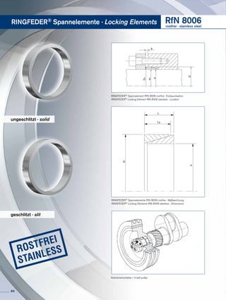 RINGFEDER® Spannelemente · Locking Elements RfN 8006rostfrei · stainless steel
L
L3
D
d
X
d1
D1
d
D
Keilriemenscheibe / V-belt pulley
RINGFEDER® Spannelement RfN 8006 rostfrei · Einbausituation
RINGFEDER® Locking Element RfN 8006 stainless · Location
RINGFEDER® Spannelemente RfN 8006 rostfrei · Maßzeichnung
RINGFEDER® Locking Elements RfN 8006 stainless · Dimensions
ungeschlitzt · solid
geschlitzt · slit
64
 