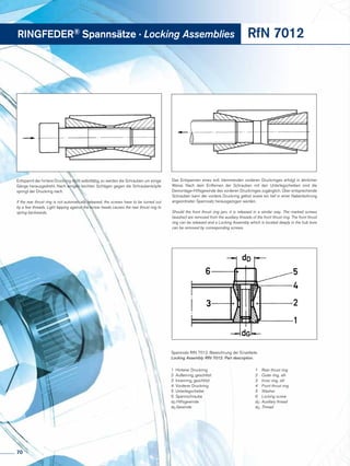 RINGFEDER® Spannsätze · Locking Assemblies RfN 7012
Entspannt der hintere Druckring nicht selbsttätig, so werden die Schrauben um einige
Gänge herausgedreht. Nach einigen leichten Schlägen gegen die Schraubenköpfe
springt der Druckring nach.
If the rear thrust ring is not automatically released, the screws have to be turned out
by a few threads. Light tapping against the screw heads causes the rear thrust ring to
spring backwards.
Das Entspannen eines evtl. klemmenden vorderen Druckringes erfolgt in ähnlicher
Weise. Nach dem Entfernen der Schrauben mit den Unterlegscheiben sind die
Demontage-Hilfsgewinde des vorderen Druckringes zugänglich. Über entsprechende
Schrauben kann der vordere Druckring gelöst sowie ein tief in einer Nabenbohrung
angeordneter Spannsatz herausgezogen werden.
Should the front thrust ring jam, it is released in a similar way. The marked screws
(washer) are removed from the auxiliary threads of the front thrust ring. The front thrust
ring can be released and a Locking Assembly which is located deeply in the hub bore
can be removed by corresponding screws.
Spannsatz RfN 7012. Bezeichnung der Einzelteile.
Locking Assembly RfN 7012. Part description.
1	 Rear thrust ring
2	 Outer ring, slit
3	 Inner ring, slit
4	 Front thrust ring
5	Washer
6	 Locking screw
dD	 Auxiliary thread
dG	 Thread
1 Hinterer Druckring
2 Außenring, geschlitzt
3 Innenring, geschlitzt
4 Vorderer Druckring
5 Unterlegscheibe
6 Spannschraube
dD Hilfsgewinde
dG Gewinde
70
 