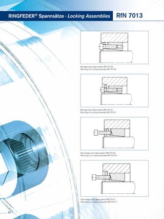 Montage eines Spannsatzes RfN 7013.0
Mounting of a Locking Assembly RfN 7013.0
Montage eines Spannsatzes RfN 7013.1
Mounting of a Locking Assembly RfN 7013.1
Demontage eines Spannsatzes RfN 7013.0
Removing of a Locking Assembly RfN 7013.0
Demontage eines Spannsatzes RfN 7013.1
Removing of a Locking Assembly RfN 7013.1
RINGFEDER® Spannsätze · Locking Assemblies RfN 7013
72
 