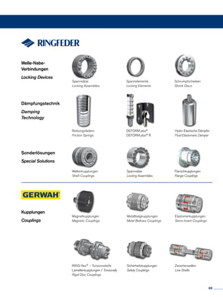 Welle-Nabe-
Verbindungen
Locking Devices
Spannsätze
Locking Assemblies
Spannelemente
Locking Elements
Schrumpfscheiben
Shrink Discs
Dämpfungstechnik
Damping
Technology
Reibungsfedern
Friction Springs
DEFORM plus®
DEFORM plus® R
Hydro Elastische Dämpfer
Fluid Elastomeric Damper
Sonderlösungen
Special Solutions
Kupplungen
Couplings
Magnetkupplungen
Magnetic Couplings
Elastomerkupplungen
Servo-Insert Couplings
Spannsätze
Locking Assemblies
Flanschkupplungen
Flange Couplings
Wellenkupplungen
Shaft Couplings
Metallbalgkupplungen
Metal Bellows Couplings
RING-flex® – Torsionssteife
Lamellenkupplungen / Torsionally
Rigid Disc Couplings
Sicherheitskupplungen
Safety Couplings
Zwischenwellen
Line Shafts
89
 