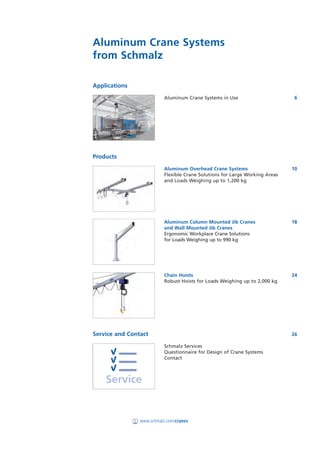 Katalog suwnice aluminiowe i żurawie obrotowe | PDF