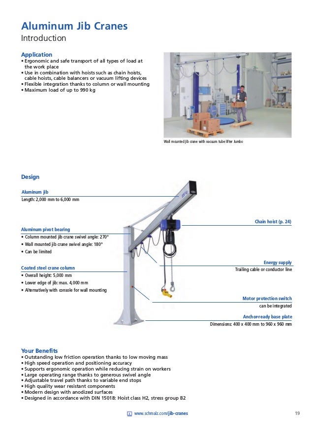 Katalog Suwnice Aluminiowe I Urawie Obrotowe