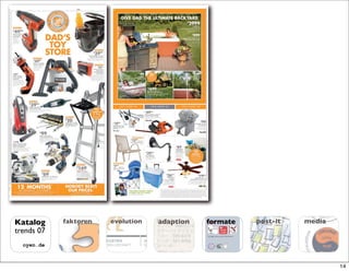 Katalog     faktoren
              ktor
              ktoren      evolution
                          evolution            adaption   formate   post-it   media
trends 07
                        DU ST RIE         IN
  oyen.de              ES EL LS CHA F T   G




                                                                                      14
 